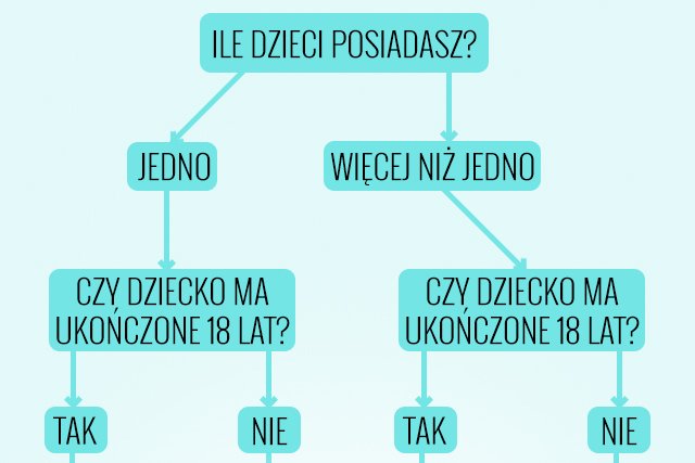 Fot. Mamadu/Bartłomiej Przybysz