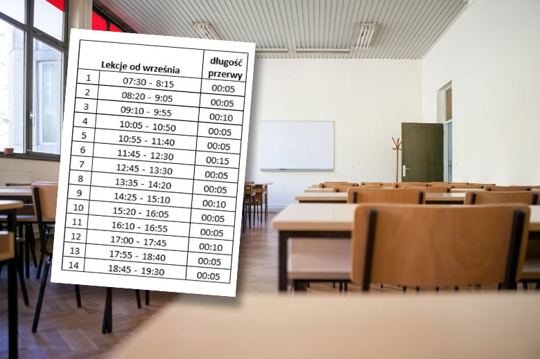 Ten rozkład lekcji to nie żart